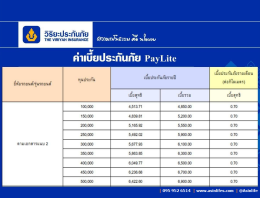 ประกันภัยรถยนต์ชั้น 1 Viriyah PayLite จ่ายเท่าที่ขับ (ซ่อมอู่)