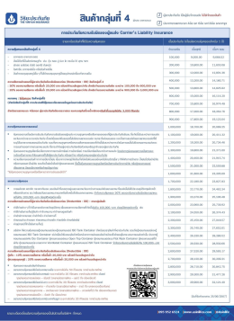 ประกันภัยความรับผิดของผู้ขนส่ง Carrier's Liability Insurance