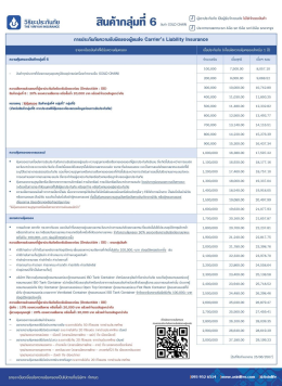 ประกันภัยความรับผิดของผู้ขนส่ง Carrier's Liability Insurance