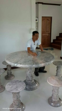 ความประทับใจจากลูกค้า 2