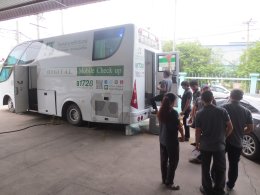 การตรวจสุขภาพ ประจำปี 2561