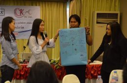 อบรมการสัมมนา "การสร้างแรงจูงใจเพื่อพัฒนาการทำงานให้มีประสิทธิภาพ"
