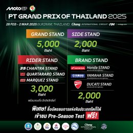 ​เชียร์​ให้กระหึ่มที่สนาม!!! บัตรชม ThaiGP2025 ซื้อ 1 ได้ถึง 2 ประสบการณ์มอเตอร์สปอร์ตระดับโลกสุดจึ้ง-เตรียมกดให้ทัน!!