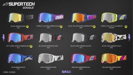 พร้อมหรือยังที่จะเห็นโลกผ่านมุมมองแบบ Alpinestars?  Alpinestars Thailand เปิดตัวแว่นตาโมโตครอสใหม่ ครั้งแรกในไทย!