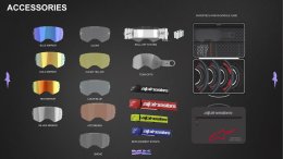 พร้อมหรือยังที่จะเห็นโลกผ่านมุมมองแบบ Alpinestars?  Alpinestars Thailand เปิดตัวแว่นตาโมโตครอสใหม่ ครั้งแรกในไทย!