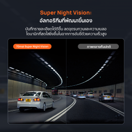 70mai เปิดตัวกล้องติดรถยนต์ 4K A800SE กำหนดมาตรฐานใหม่ของกล้องติดรถยนต์ความคมชัดระดับ 4K