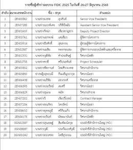 เสริมแกร่งทีม ITD ด้วยหลักสูตร FIDIC 2025 จากผู้เชี่ยวชาญชั้นนำ นิวัฒน์ ธัญปิตินันทน์