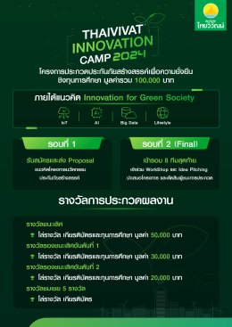 innovation_camp_thaivivat 