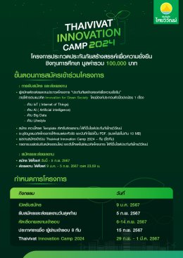 innovation_camp_thaivivat 