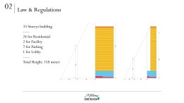 Feasibility Study