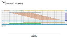 Feasibility Study