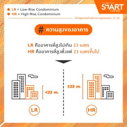  Low-rise vs High-rise Condominium