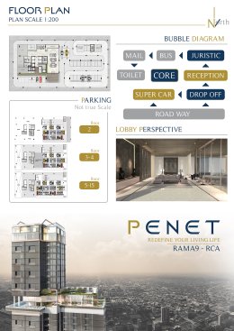 PENET Project