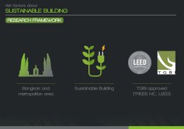 Sustainable Building