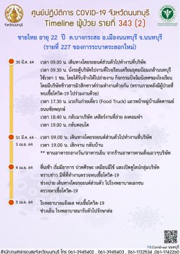 "นนทบุรี" น่ากังวลมากไหม ???