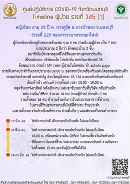 "นนทบุรี" น่ากังวลมากไหม ???