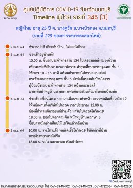 "นนทบุรี" น่ากังวลมากไหม ???