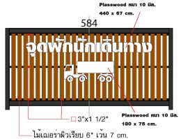 การออกแบบ