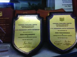 ผลงานความสำเร็จ