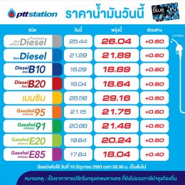 ปตท. น้ำมันและ การค้าปลีก จำกัด (มหาชน)