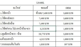 หลายท่านถามแอดมินว่า อะไหล่แพงไหม แล้วมีอะไหล่ทางเลือกไหม 