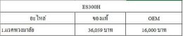 หลายท่านถามแอดมินว่า อะไหล่แพงไหม แล้วมีอะไหล่ทางเลือกไหม 