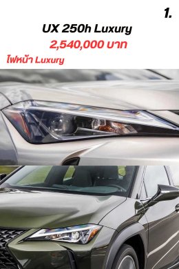 จุดสังเกตุรุ่นย่อย UX