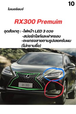 จุดสังเกตุ รุ่นย่อย Lexus rx200t หรือ rx300 ปี 2016-2021