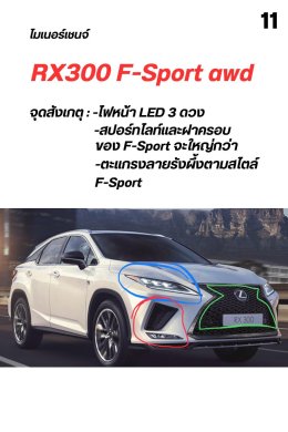 จุดสังเกตุ รุ่นย่อย Lexus rx200t หรือ rx300 ปี 2016-2021