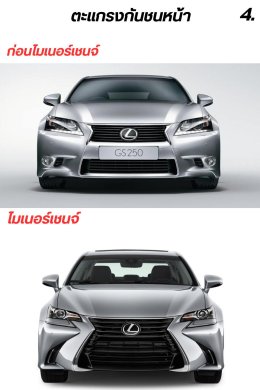 รุ่นย่อย GS ปี 2012-ปัจจุบัน มีกี่รุ่นย่อย