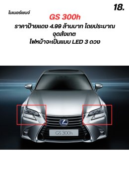 รุ่นย่อย GS ปี 2012-ปัจจุบัน มีกี่รุ่นย่อย