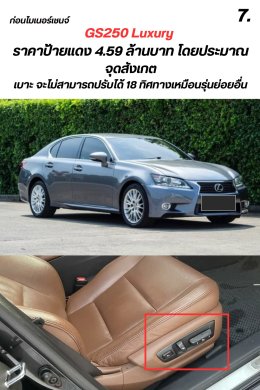 รุ่นย่อย GS ปี 2012-ปัจจุบัน มีกี่รุ่นย่อย