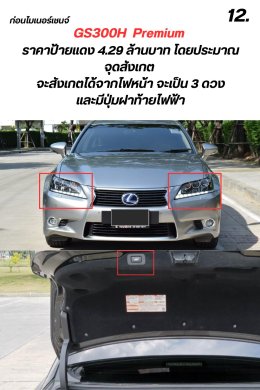รุ่นย่อย GS ปี 2012-ปัจจุบัน มีกี่รุ่นย่อย