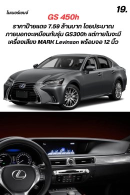 รุ่นย่อย GS ปี 2012-ปัจจุบัน มีกี่รุ่นย่อย