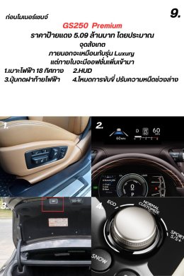 รุ่นย่อย GS ปี 2012-ปัจจุบัน มีกี่รุ่นย่อย