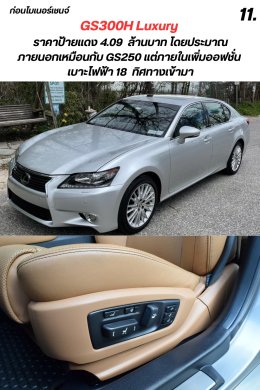 รุ่นย่อย GS ปี 2012-ปัจจุบัน มีกี่รุ่นย่อย