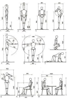 HUMAN SCALE