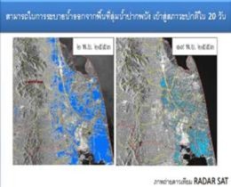โครงการพัฒนาพื้นที่ลุ่มน้ำปากพนัง