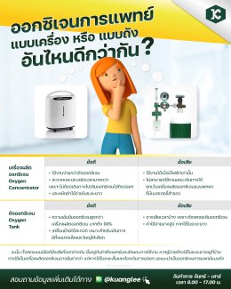 เครื่องผลิตออกซิเจน vs ถังออกซิเจน แบบไหนดีกว่ากัน?