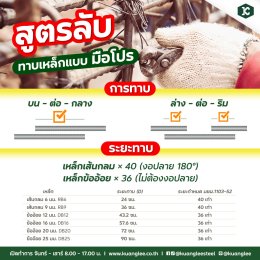 สูตรลับ ทาบเหล็กแบบ "มือโปร" เขาทำกันอย่างไร?