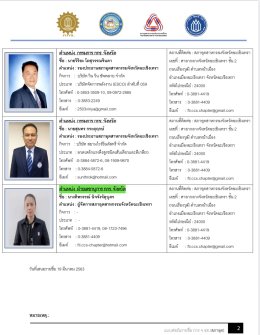 รายชื่อ กกร.จังหวัดฉะเชิงเทรา