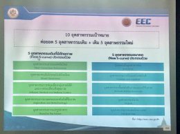 โครงการวางและจัดทำผังเมืองรวมชุมชนสุวินทวงศ์ 