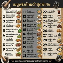 พริกไทยดำ... ไม่ใช่แค่เครื่องเทศ แต่คือ "ตัวช่วย" ระดับเซลล์! 
