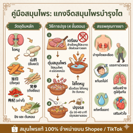 "เซี่ยงจี๊ตุ๋นตังกุย ตังเซียม ฮ่วยซัว" (归参山药炖猪腰)
