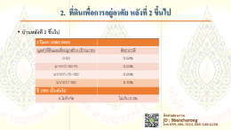 สรุปภาษีที่ดินใหม่ 