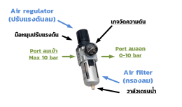 การกรองลมหรือการปรับปรุงคุณภาพลม