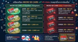 เตือนภัย! ระวัง Micro SD Card ปลอมระบาดหนักในช่วงเมมโมรี่ราคาแพง