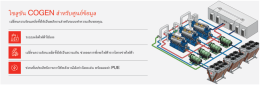Data Center Liquid Cooling