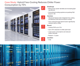 Data Center Liquid Cooling