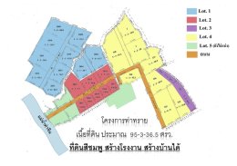 ที่ดิน 95ไร่ท่าทราย